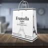 Fransella.perfumery profile picture