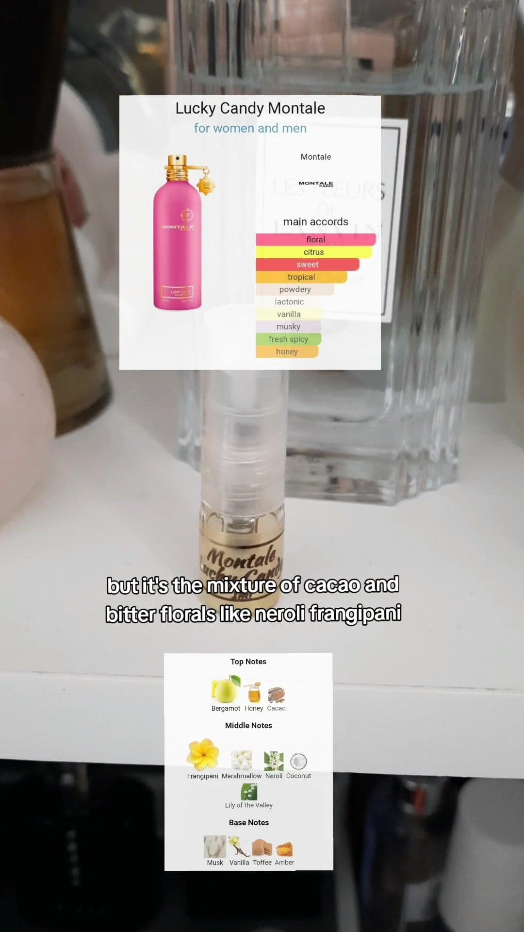 Lucky Candy by Montale #perfume #fragrance #fragrancetiktok #perfumetiktok #montale #montaleluckycandy #luckycandy 