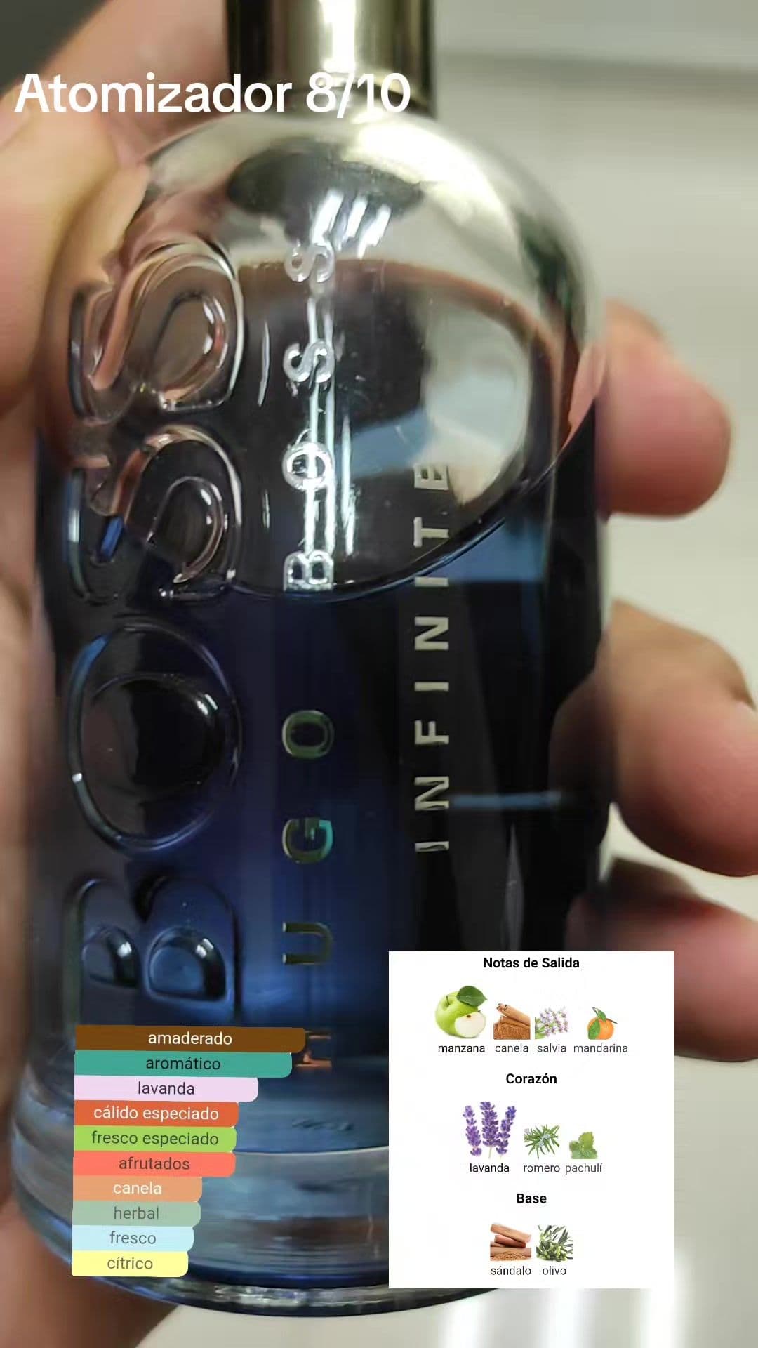 #perfumedeldia #bossbottledinfinite 