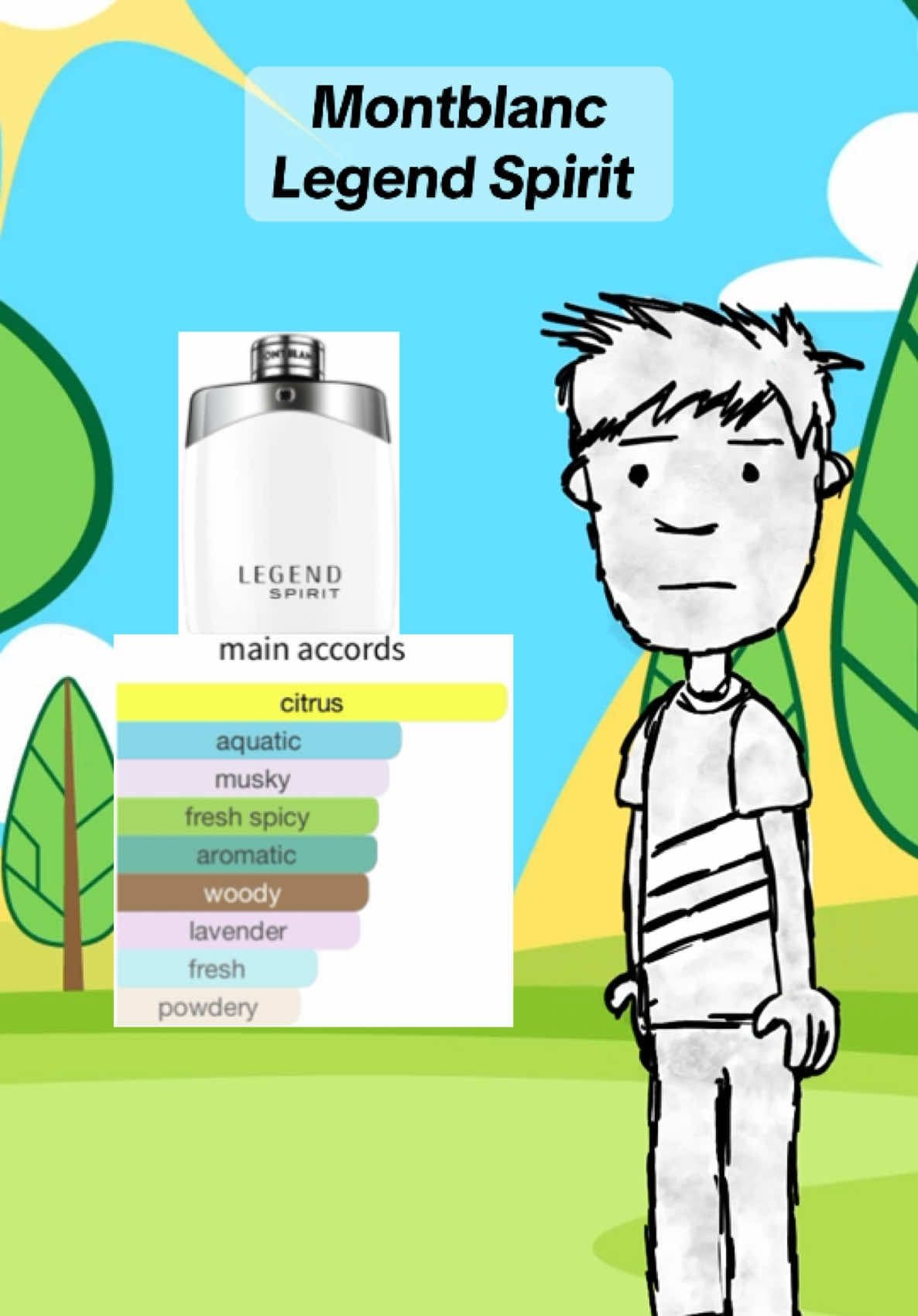 Montblanc Legend Spirit #fragrancetiktok #fragrances #fragrancesformen #fragrancereview #simplefragrance #montblanclibraryspirit 