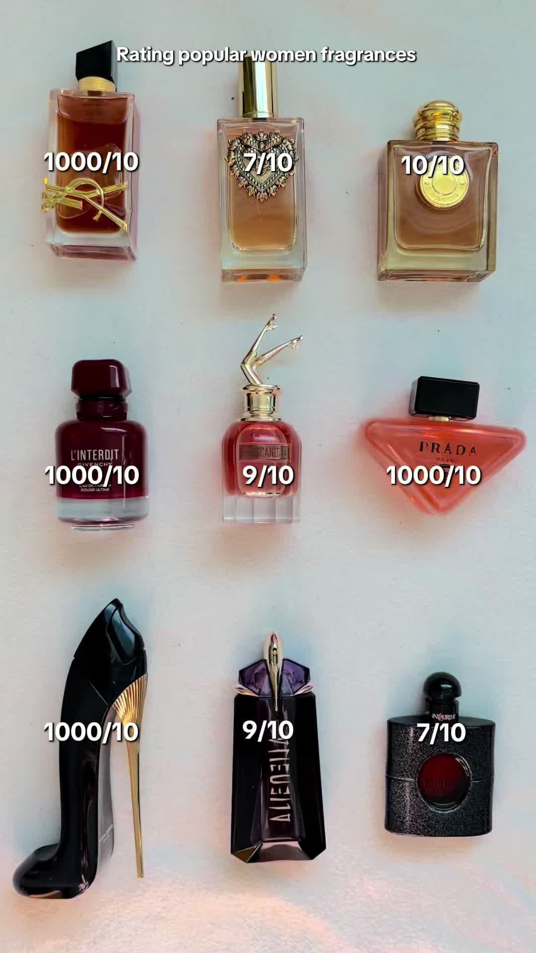 Rating the best women perfumes popular on perfumetiktok ❤️‍🔥 - YSL Libre intense @YSL Beauty  - D&G Devotion @Dolce & Gabbana  - Burberry Goddess @Burberry  - Givenchy L’interdit rouge ultime @Givenchy Beauty  - Jean Paul Gaultier So scandal @JeanPaulGaultier  - Prada Paradoxe intense @pradabeauty  - Carolina Herrera good girl @Carolina Herrera  - Mugler Alien @Mugler  - YSL black opium  #perfumecollection #perfumetiktok #perfumetok #perfumerecommendation #bestperfumes 
