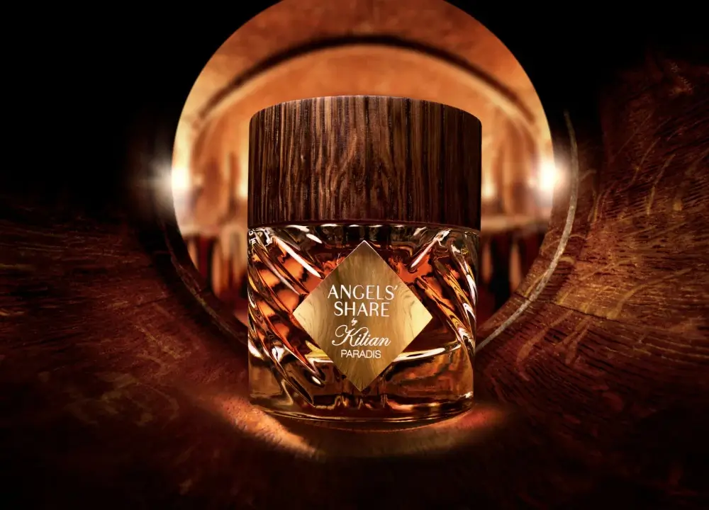 Scento Best Sellers background